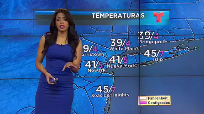 Victoria Sosa Meteorologist